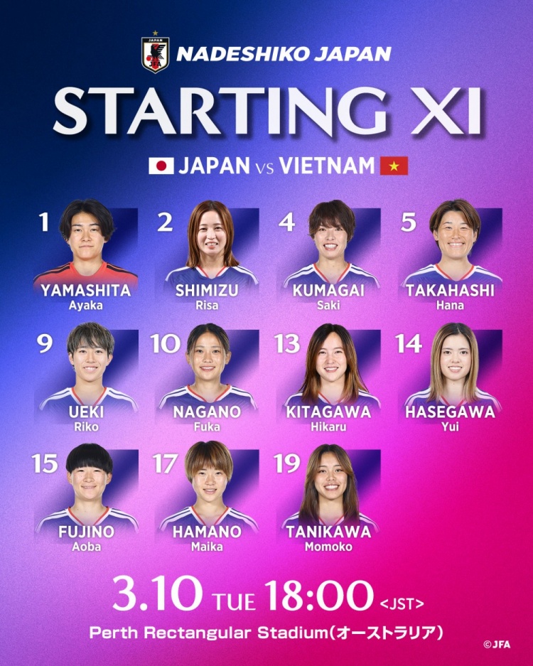必赢-日本女足vs越南女足首发：长谷川唯、清水梨纱、谷川萌萌子出战