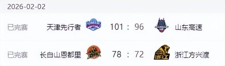 bwin必赢-CBA一阶段排名！广东被上海双杀，北京止败辽宁连胜 山东深圳输球
